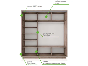 Шкаф-купе Экспресс Люкс 3-х дверный (Фото №1018 Абстракция фиолетово-золотая)