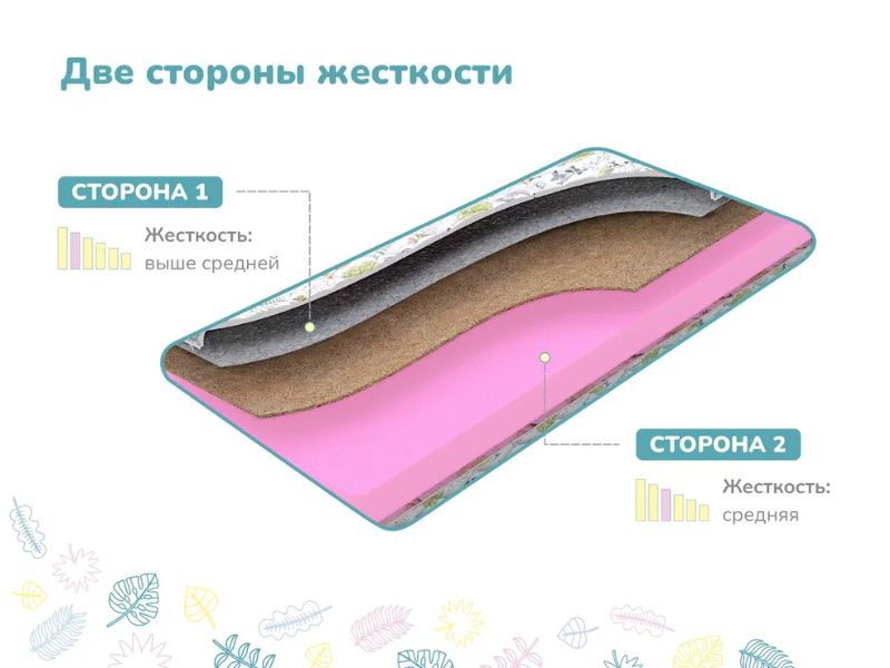 Детский матрас Dimax Сорванец